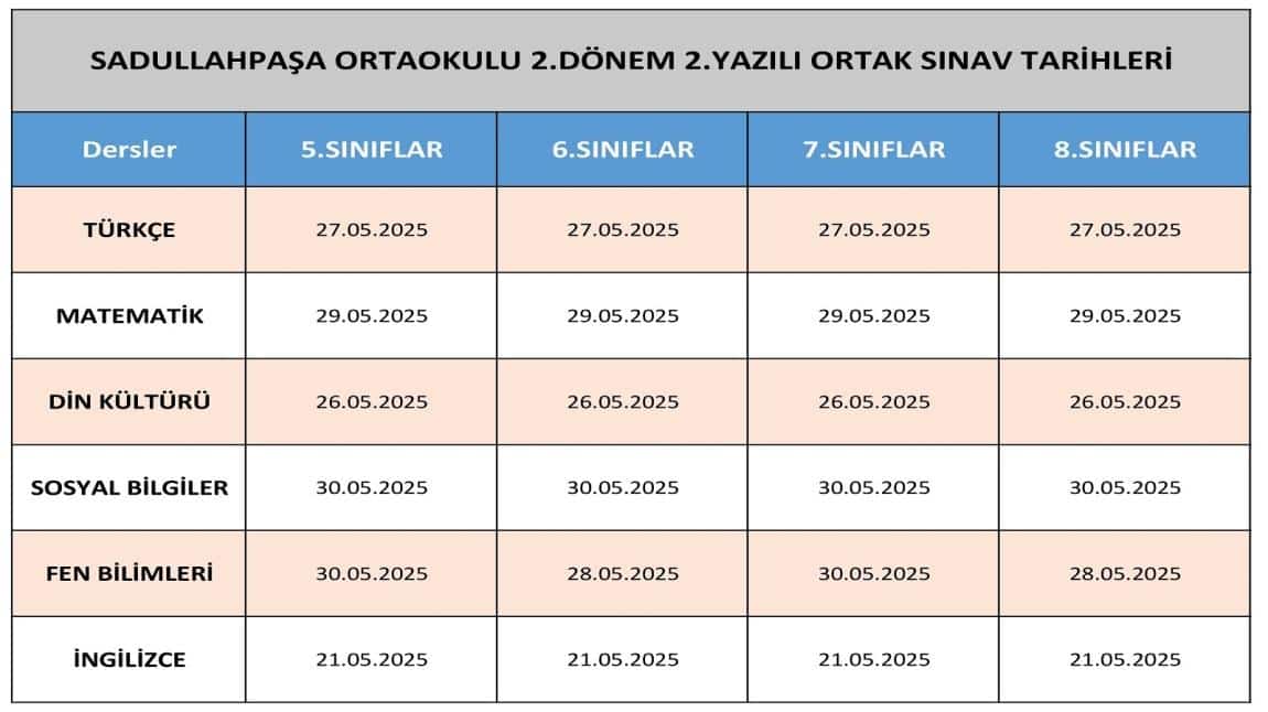 2B Sınav Tarihleri ve Kesin Bilgiler [Soru Kalesi, 2026] - Kapak Görseli