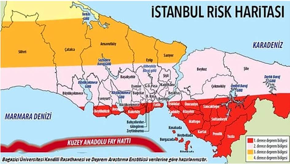 İstanbul Deprem Riskinde Son Durum ve Kesin Uzman Değerlendirmeleri [2026] - Kapak Görseli