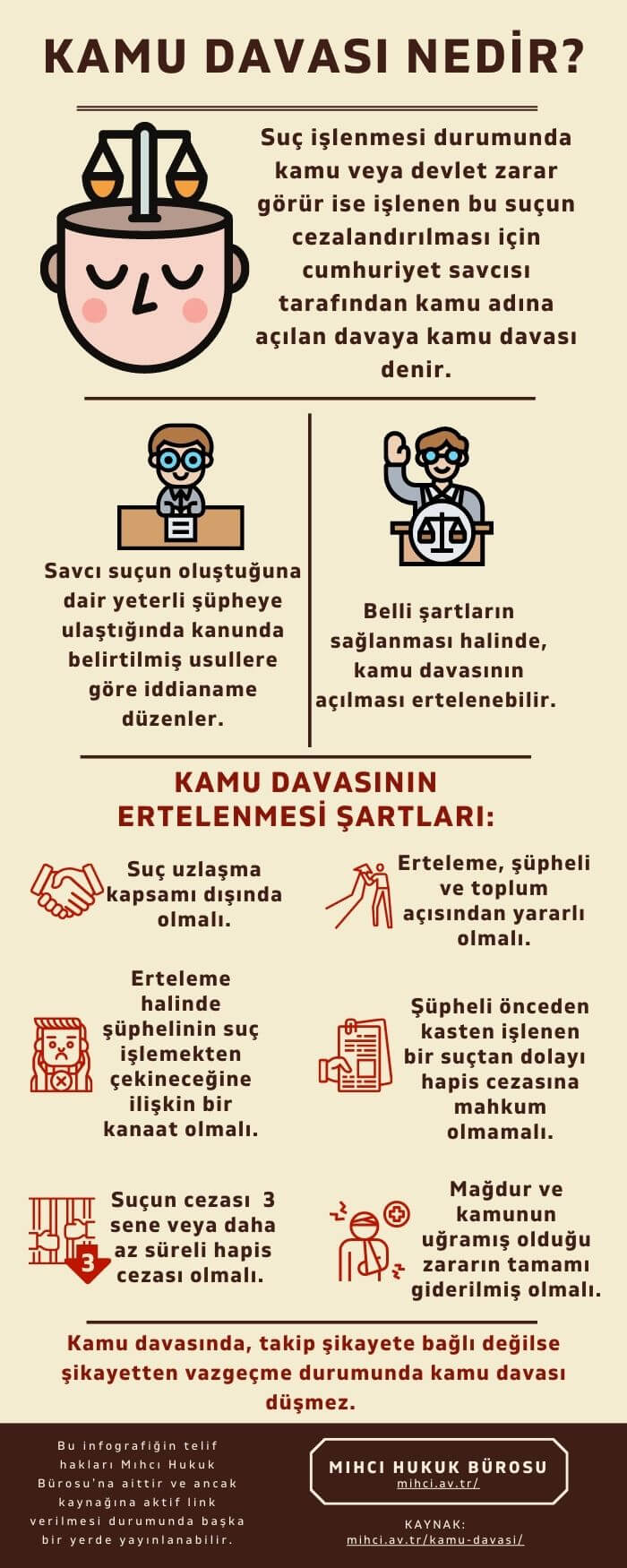Kamu Davası Düşürme Nedenleri ve Savcı Karar Süreci [2026] - Kapak Görseli