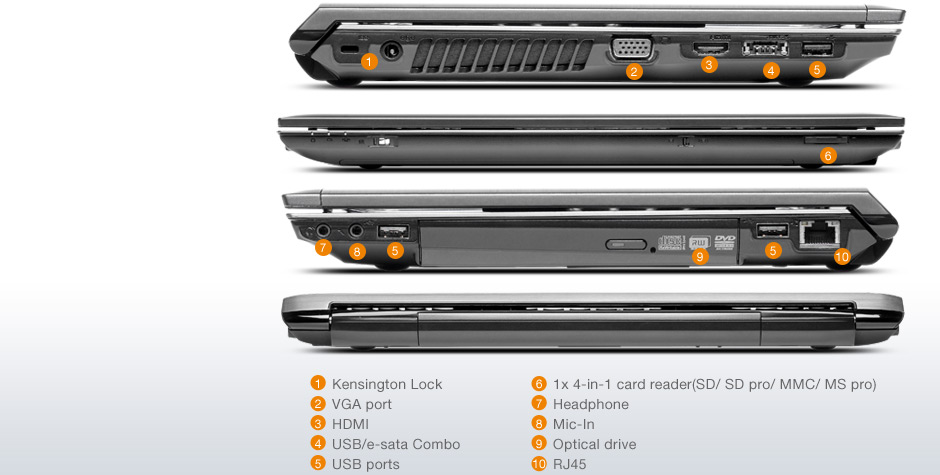 Lenovo V570’nin Çıkış Yılı ve 2026’ya Uygun Teknik İncelemesi [Uzman Rehber] - Kapak Görseli
