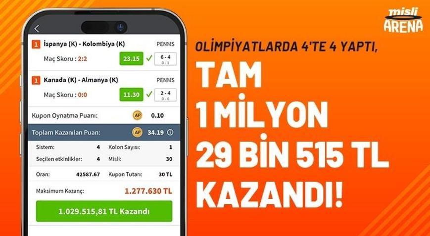 Skor Tahminlerinde Doğru Sonucu Yakalamanın Kesin Yolu [2026] - Kapak Görseli