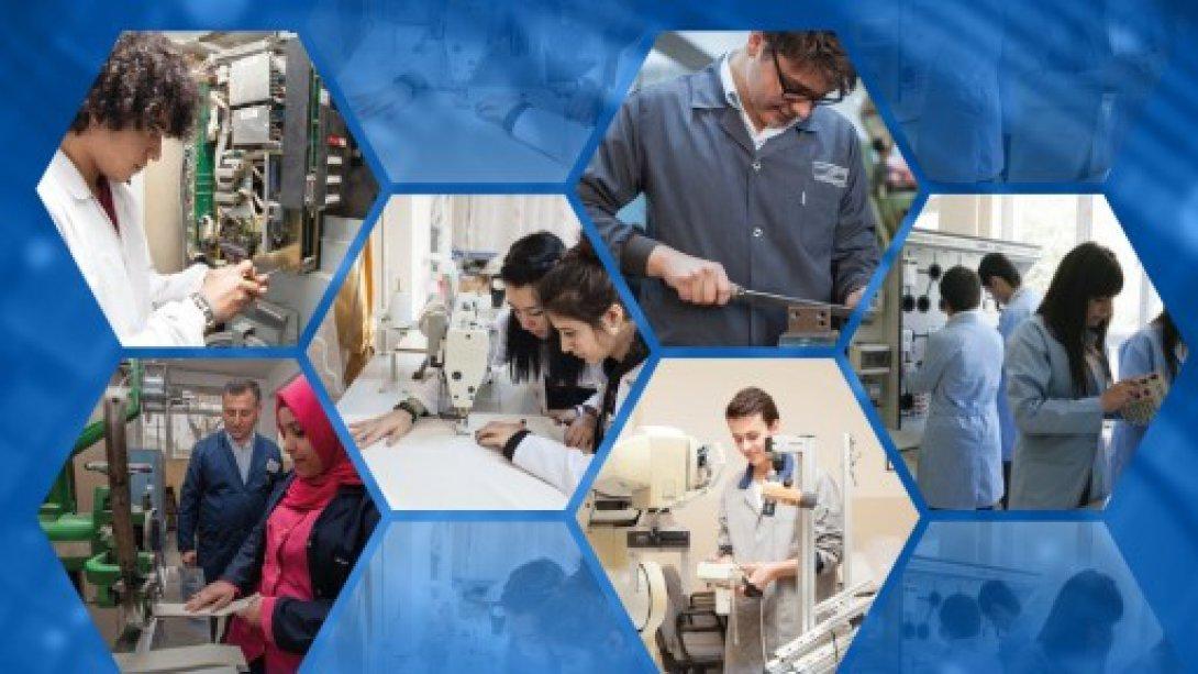 Mesleki ve Teknik Anadolu Lisesi Bölümlerinde Uzmanlaşmanın 2026 İpuçları [Rehber] - Kapak Görseli